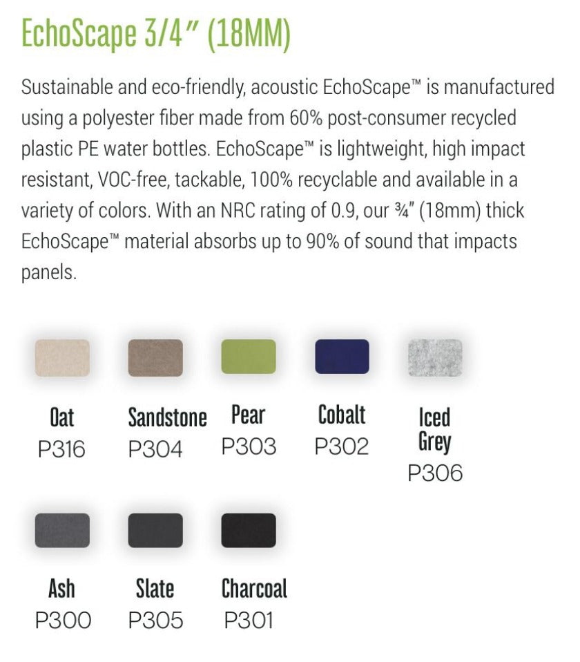 Echodeco 90% Acoustic Wall Panel 23.5"w x 47"h