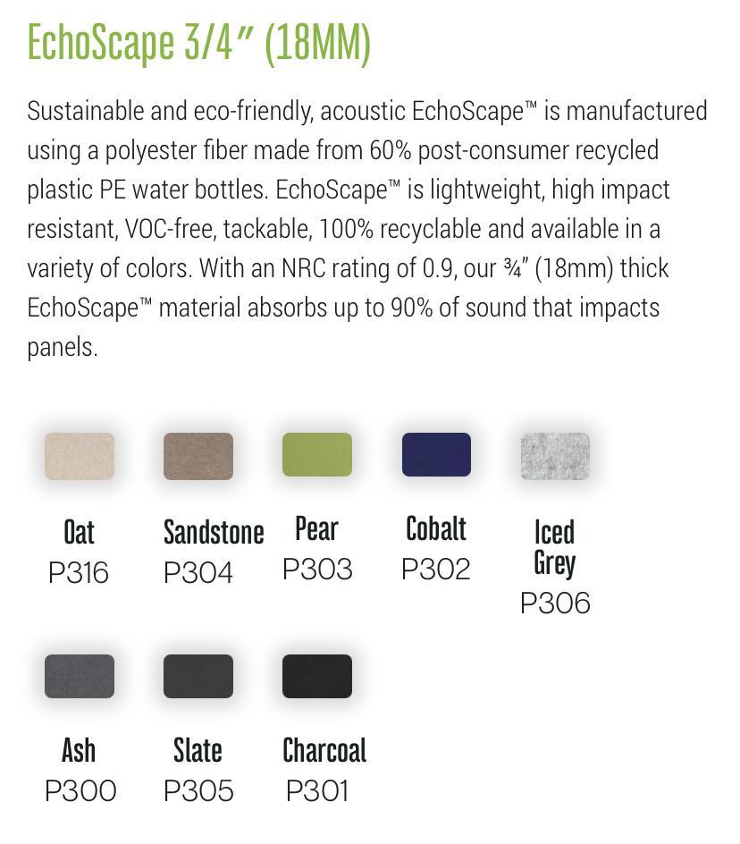 Echodeco 90% Sound Absorb Acoustic Panels and Partitions  47"w x 70"h