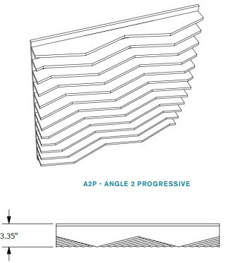 EchoDeco Acoustic Blade Wall Tiles Highly NRC Rate