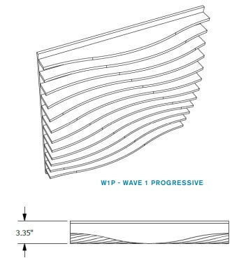 EchoDeco Acoustic Blade Wall Tiles Highly NRC Rate