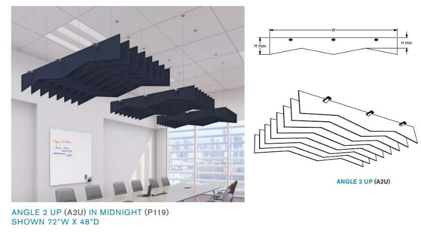 Echodeco 3/4" Acoustic Ceiling Baffles-Angle Design 48-96"W