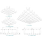 EchoDeco Acoustic Ceiling Grid Baffles 20-28 Feet Width
