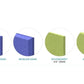 EchoDeco 85% Acoustic Wall Tile Trapezoid & Square Shapes