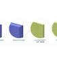 EchoDeco 90% Acoustic Wall Tile Shapes 12" & 24" Square Trapezoid