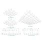EchoDeco Acoustic Ceiling Grid Baffles 20-28 Feet Width